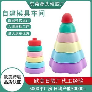 硅胶制品生产工艺流程有哪些，看完你就知道了[产品百科]